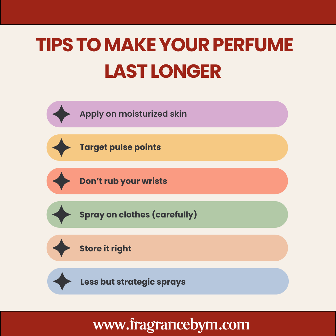 How to Make Your Perfume Last Longer: Expert Tips for All-Day Fragrance - Fragrance By M.