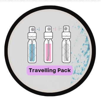 Premium Discovery Box - Fragrance By M.